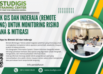 Bimtek GIS Dan Inderaja (Remote Sensing) Untuk Monitoring Risiko Bencana & Mitigasi