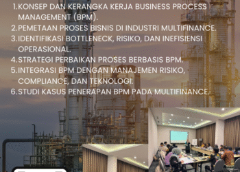 Training Multifinance Business Process Management – PSKN