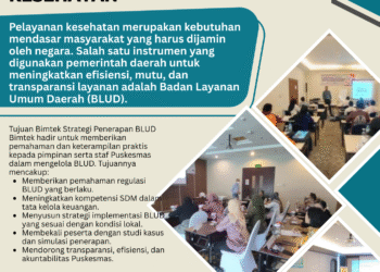 Bimtek Strategi Penerapan BLUD di Puskesmas: Efisiensi dan Mutu Layanan Kesehatan – PSKN