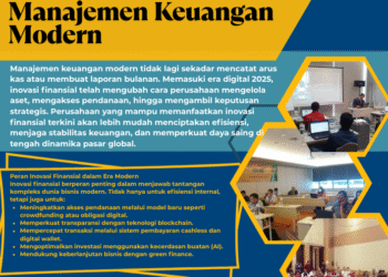 Inovasi Finansial Terkini dalam Manajemen Keuangan Modern – PSKN