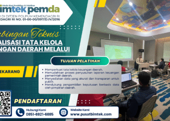 Digitalisasi Tata Kelola Keuangan Daerah melalui SIKD
