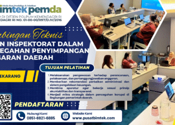 Peran Inspektorat dalam Pencegahan Penyimpangan Anggaran Daerah
