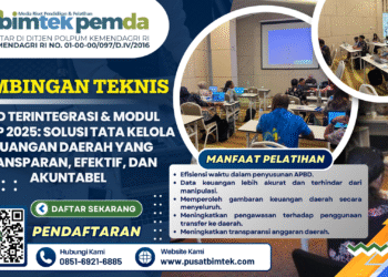 SIPD Terintegrasi & Modul AKLAP 2025: Solusi Tata Kelola Keuangan Daerah yang Transparan, Efektif, dan Akuntabel