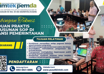 Panduan Praktis Penyusunan SOP di Instansi Pemerintahan