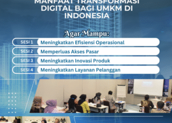 Manfaat Transformasi Digital bagi UMKM di Indonesia
