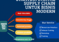 Strategi Digital Supply Chain untuk Bisnis Modern