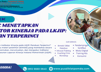 Teknik Menetapkan Indikator Kinerja pada LKjIP: Panduan Terperinci