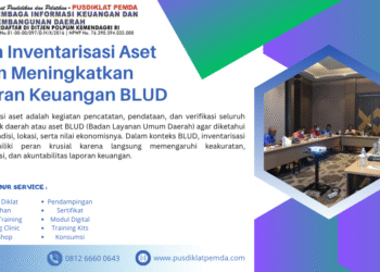Peran Inventarisasi Aset dalam Meningkatkan Laporan Keuangan BLUD