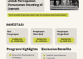 Pelatihan Nasional: Sinergi Lintas Sektor untuk Percepatan Penurunan Stunting di Daerah