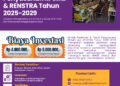 Bimtek Pedoman dan Teknik Penyusunan RPJMD & RENSTRA Tahun 2025-2029
