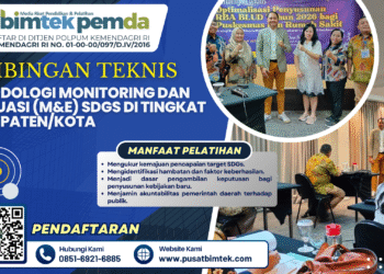 Metodologi Monitoring dan Evaluasi (M&E) SDGs di Tingkat Kabupaten/Kota