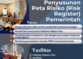 Panduan Penyusunan Peta Risiko (Risk Register) Pemerintah
