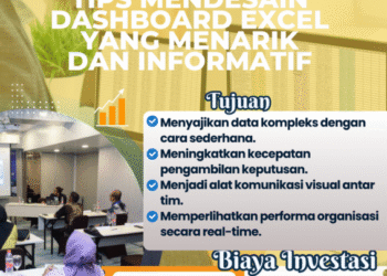 Tips Mendesain Dashboard Excel yang Menarik dan Informatif