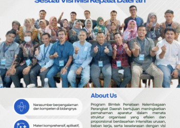 Bimtek Penataan Kelembagaan Perangkat Daerah Berdasarkan Intensitas Urusan dan Beban Kerja Sesuai Visi Misi Kepala Daerah