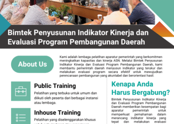 Bimtek Penyusunan Indikator Kinerja dan Evaluasi Program Pembangunan Daerah