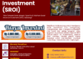 Pelatihan Social Return on Investment (SROI)