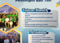 Strategi Meningkatkan Resiliensi Mental Pemimpin dan Tim
