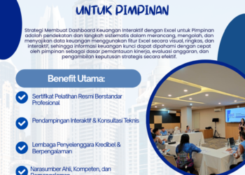 Strategi Membuat Dashboard Keuangan Interaktif dengan Excel untuk Pimpinan – PSKN