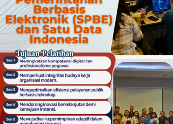 Bimbingan Teknis Akselerasi Sistem Pemerintahan Berbasis Elektronik (SPBE) dan Satu Data Indonesia