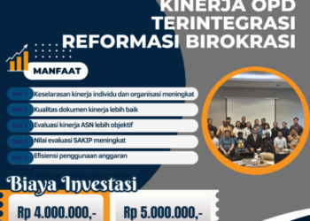 Inhouse Training Penyusunan Pohon Kinerja OPD Terintegrasi Reformasi Birokrasi