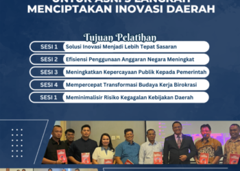 Panduan Design Thinking untuk ASN: 5 Langkah Menciptakan Inovasi Daerah